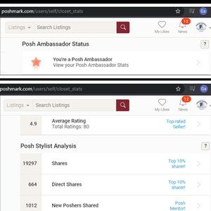 Meet Your Posher, Virginia @ClothingSale4U